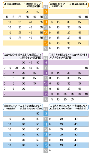 バス時刻表