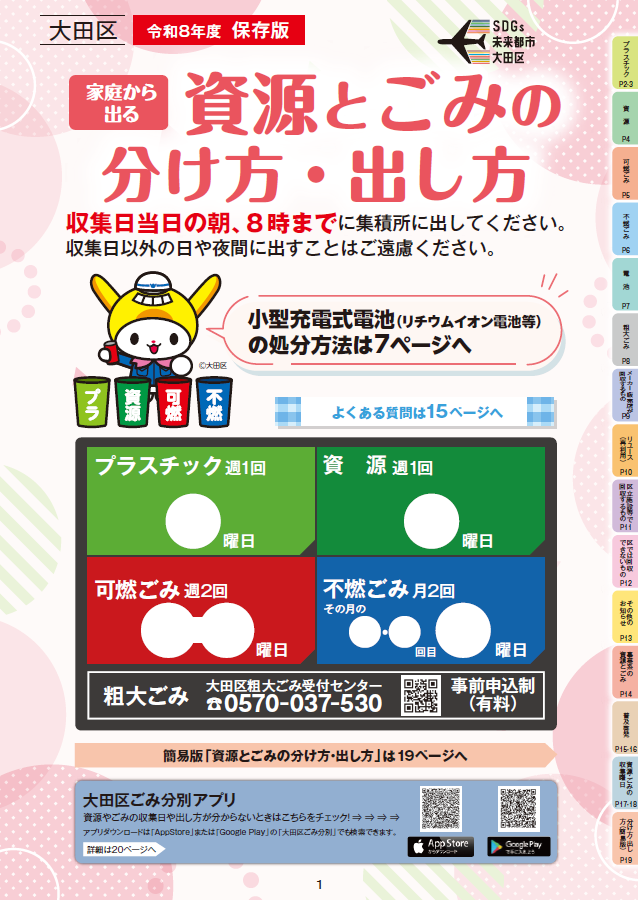 資源とごみの分け方・出し方