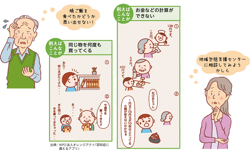 あれ、なにかおかしい？
大切な人とずっと暮らし続けるために認知症の初期サインを見逃さない