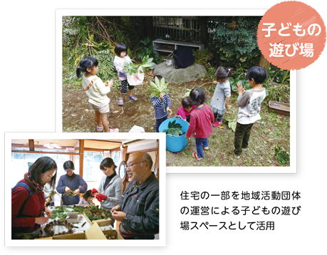 子どもの遊び場／住宅の一部を地域活動団体の運営による子どもの遊び場スペースとして活用