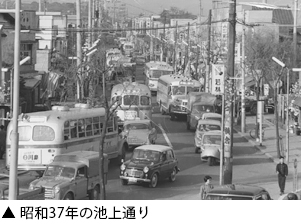 昭和37年の池上通り