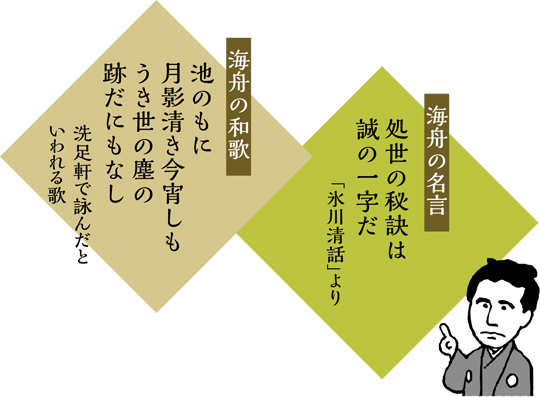 海舟の名言・処世の秘訣は誠の一字だ（「氷川清話」より）／海舟の和歌・池のもに月影清き今宵しもうき世の塵の跡だにもなし（洗足軒で詠んだといわれる歌）