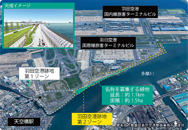 《大募集》羽田空港跡地第2ゾーン 多摩川親水緑地（仮称）の名称