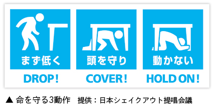 命を守る3動作　提供：日本シェイクアウト提唱会議