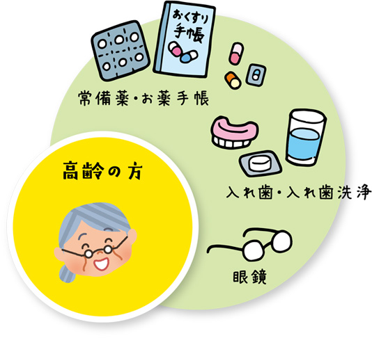 眼鏡、入れ歯・入れ歯洗浄、常備薬・お薬手帳