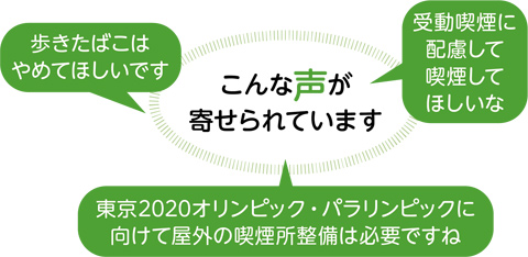 こんな声が寄せられています