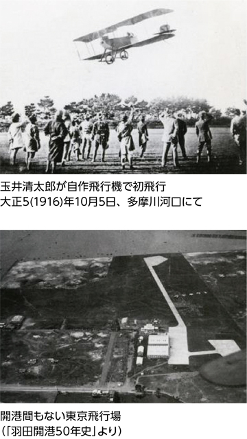 玉井清太郎が自作飛行機で初飛行大正5(1916)年10月5日、多摩川河口にて／開港間もない東京飛行場（「羽田開港50年史」より）