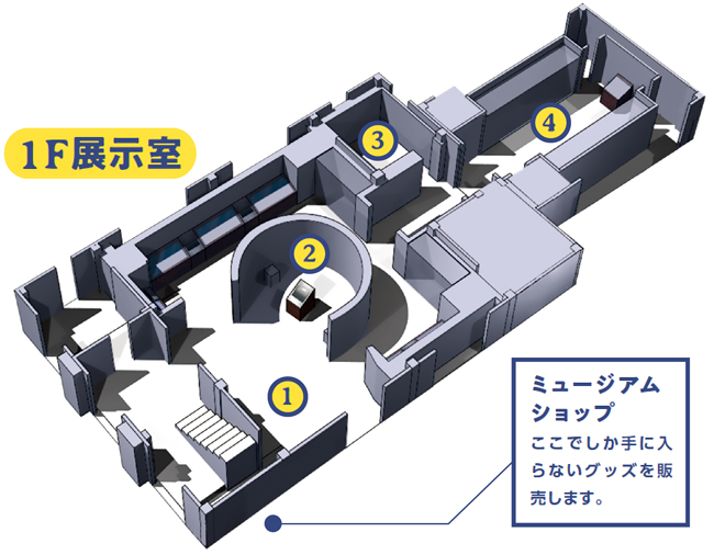 1F展示室