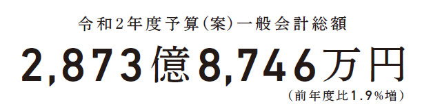 令和2年度予算（案）一般会計総額
2,873億8,746万円
 （ 前年度比1.9％増）