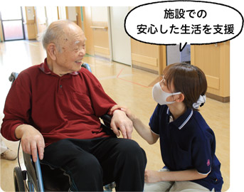 施設支援についての画像2