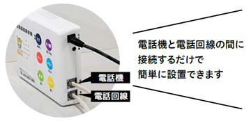 特殊詐欺被害のきっかけのほとんどが電話です！「自動通話録音機」を無料で貸し出していますについての画像