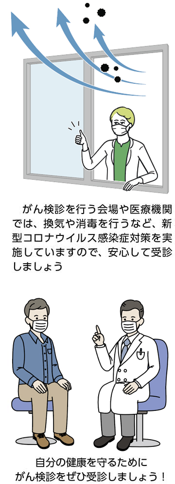 今から始める健康づくり　キラリ☆健康おおたVol.35_がん検診を受診しましょうについての画像