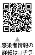 区内新型コロナウイルス感染状況についての二次元コード