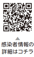 区内新型コロナウイルス感染状況についての二次元コード