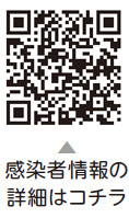 区内新型コロナウイルス感染状況についての二次元コード