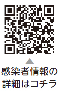 区内新型コロナウイルス感染状況についての二次元コード