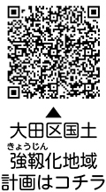 新おおた重点プログラムについての二次元コード