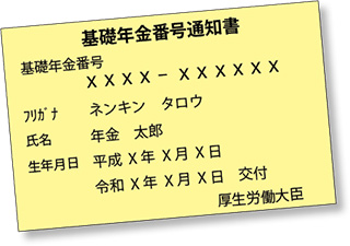 20歳になったら国民年金についての画像