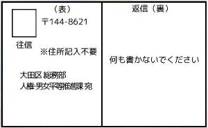 往復はがき記入例