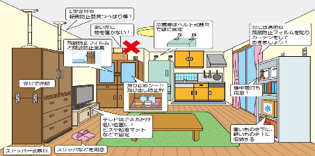 画像：各家庭でできる対策についてのイラスト