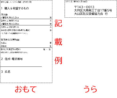 イラスト：申し込みはがきの記載例2