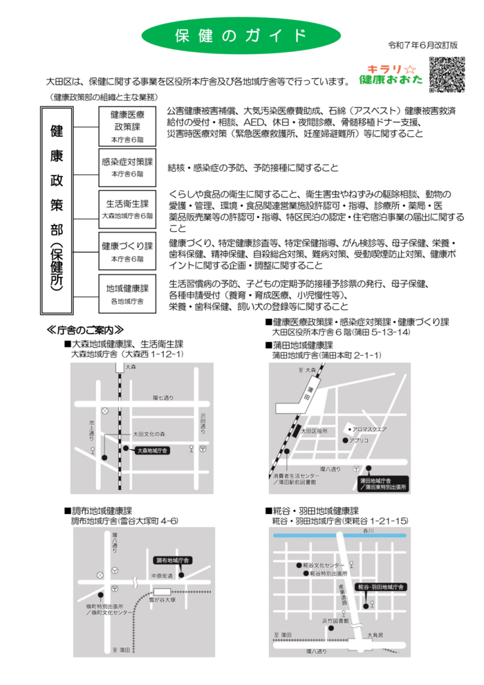保健所の業務と連絡先