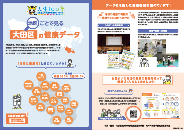 地区ごとで見る　大田区の健康データ