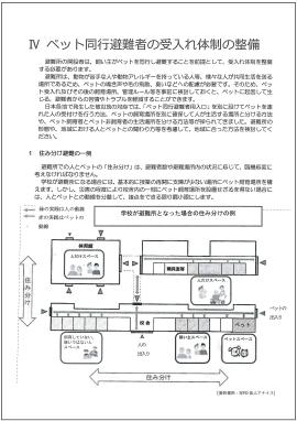 大田区ペットの災害対策ガイドライン 一部抜粋 2