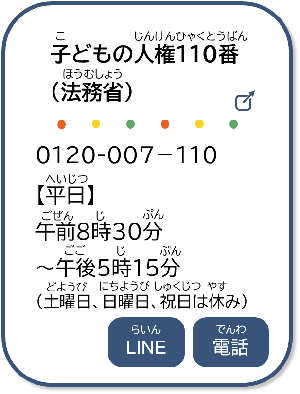 6つ目。子ども人権ひゃくとうばん。電話番号0 1 2 0, 0 0 7 , 1 1 0 ．