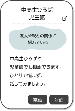 1つ目。友人や親との関係に悩んでいたら、中高生広場や児童館で相談できます。一人で悩まず、話してみましょう。