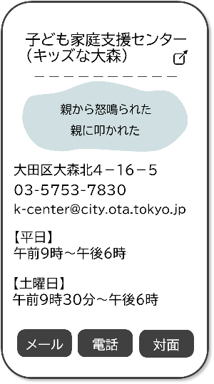 3つ目。親から怒鳴られた。親に叩かれた。そういった相談は、子ども家庭支援センターへご相談ください。電話番号は03、5753、7830です。