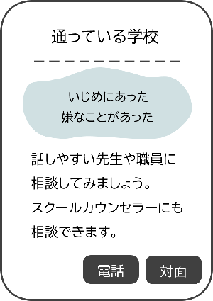 5つ目。いじめにあった。嫌なことがあった。そういったときは、通っている学校で話しやすい先生や職員に相談してみましょう。スクールカウンセラーにも相談できます。