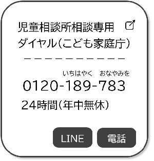 6つ目。児童相談所相談専用ダイヤル。電話番号は、0120、189、783．いちはやくおなやみを。