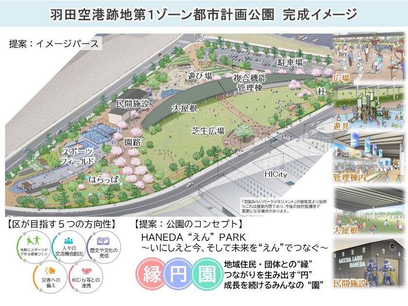 イラスト画像：羽田空港跡地第1ゾーン都市計画公園の完成イメージ