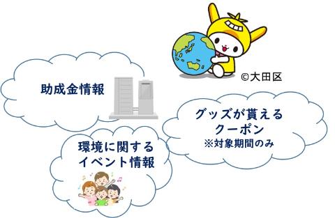 助成金情報、環境に関するイベント情報、グッズが貰えるクーポン等、様々なことを発信します。