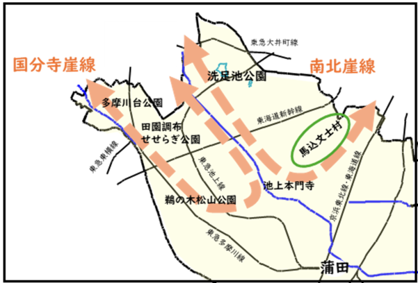 大田区内の崖線の位置に関する概略図です