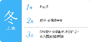 画像：冬のおもな行事