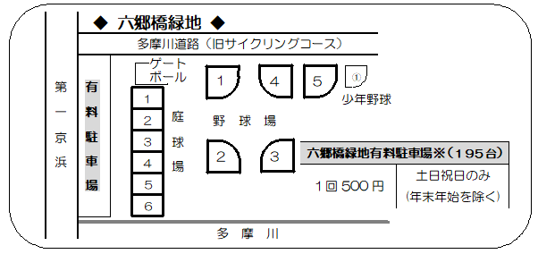 施設平面図